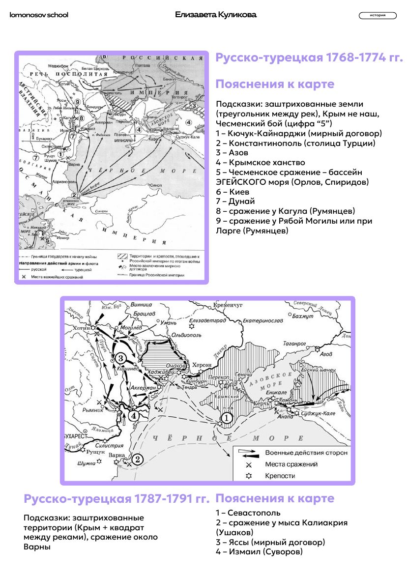 Русско-турецкая война 1768–1774 годов. Карта с пояснениями из сборника ЕГЭ, страница 22.