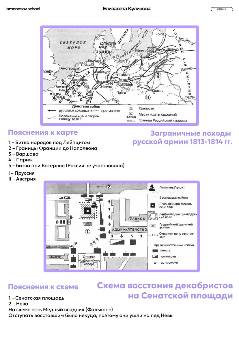 Крымская война 1853–1856 годов и оборона Севастополя. Карта с пояснениями из сборника ЕГЭ, страница 25.