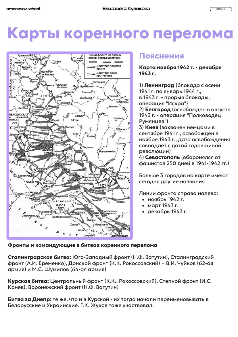 Карта Великой Отечественной войны 1941–1942 годов. Карта с пояснениями из сборника ЕГЭ, страница 40.