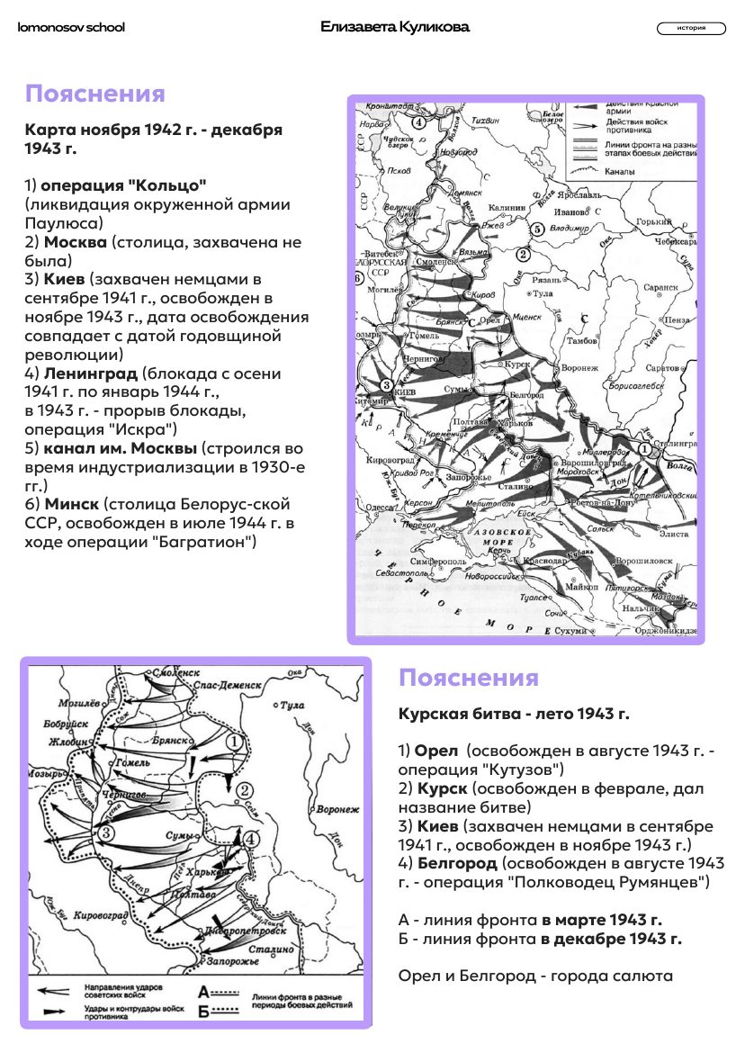 Боевые действия 1942–1943 годов. Карта с пояснениями из сборника ЕГЭ, страница 41.