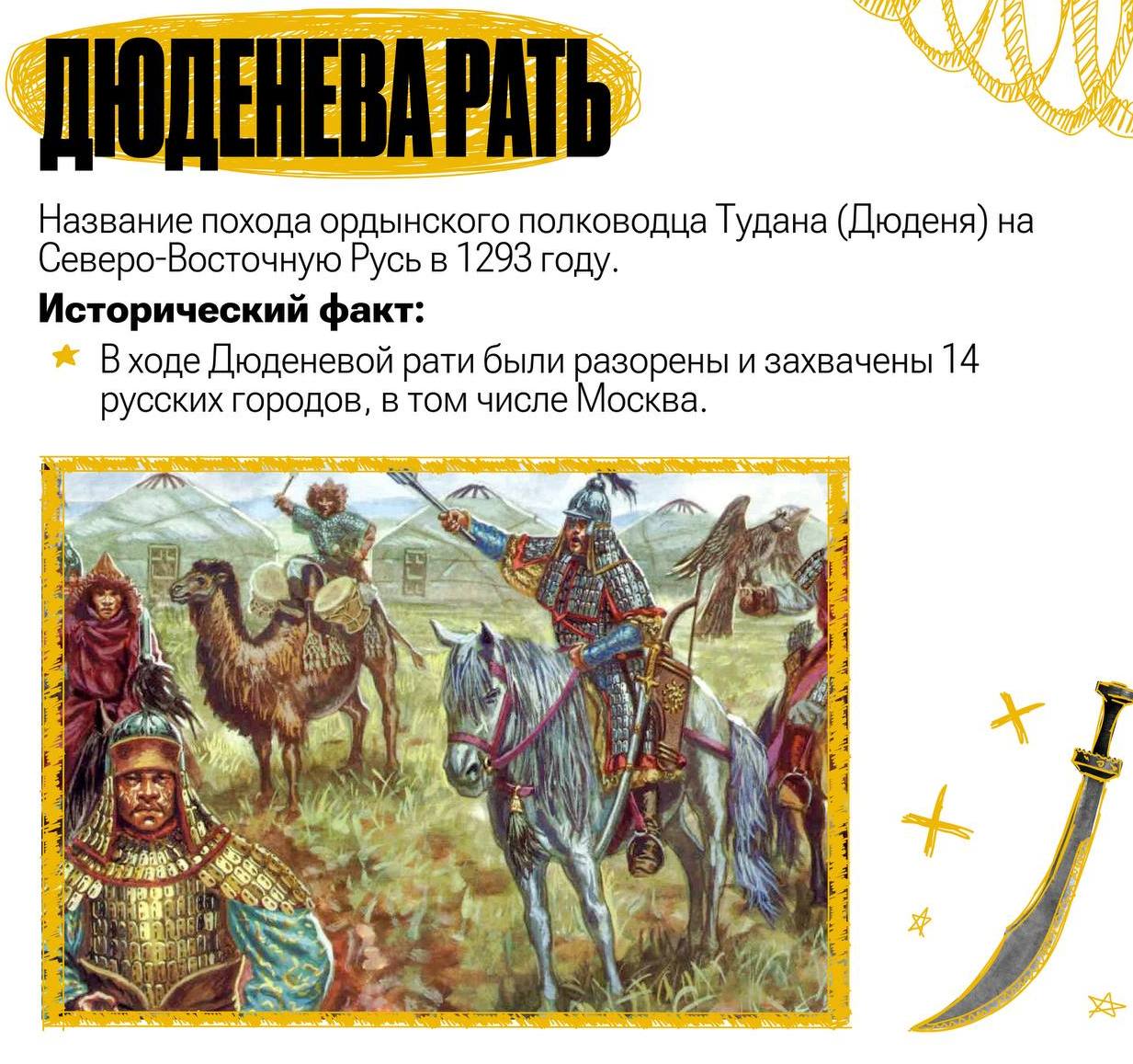 Учебная карточка о Дюденевой рати
