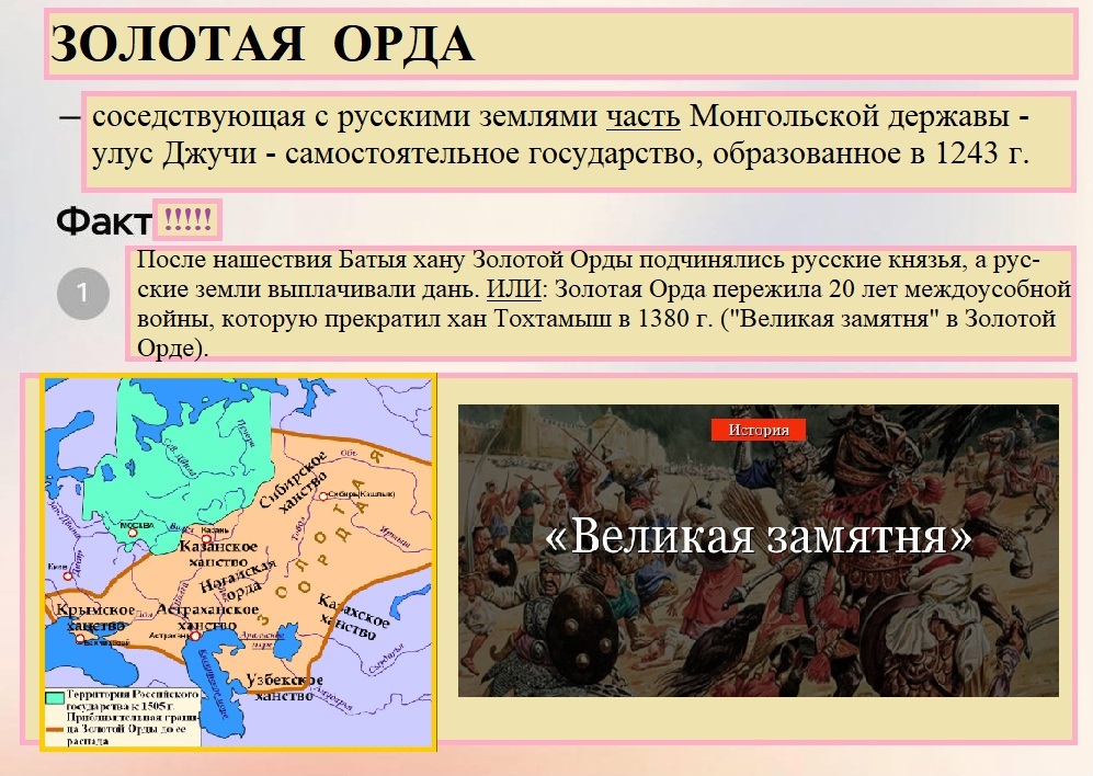 Учебная карточка о Золотой Орде