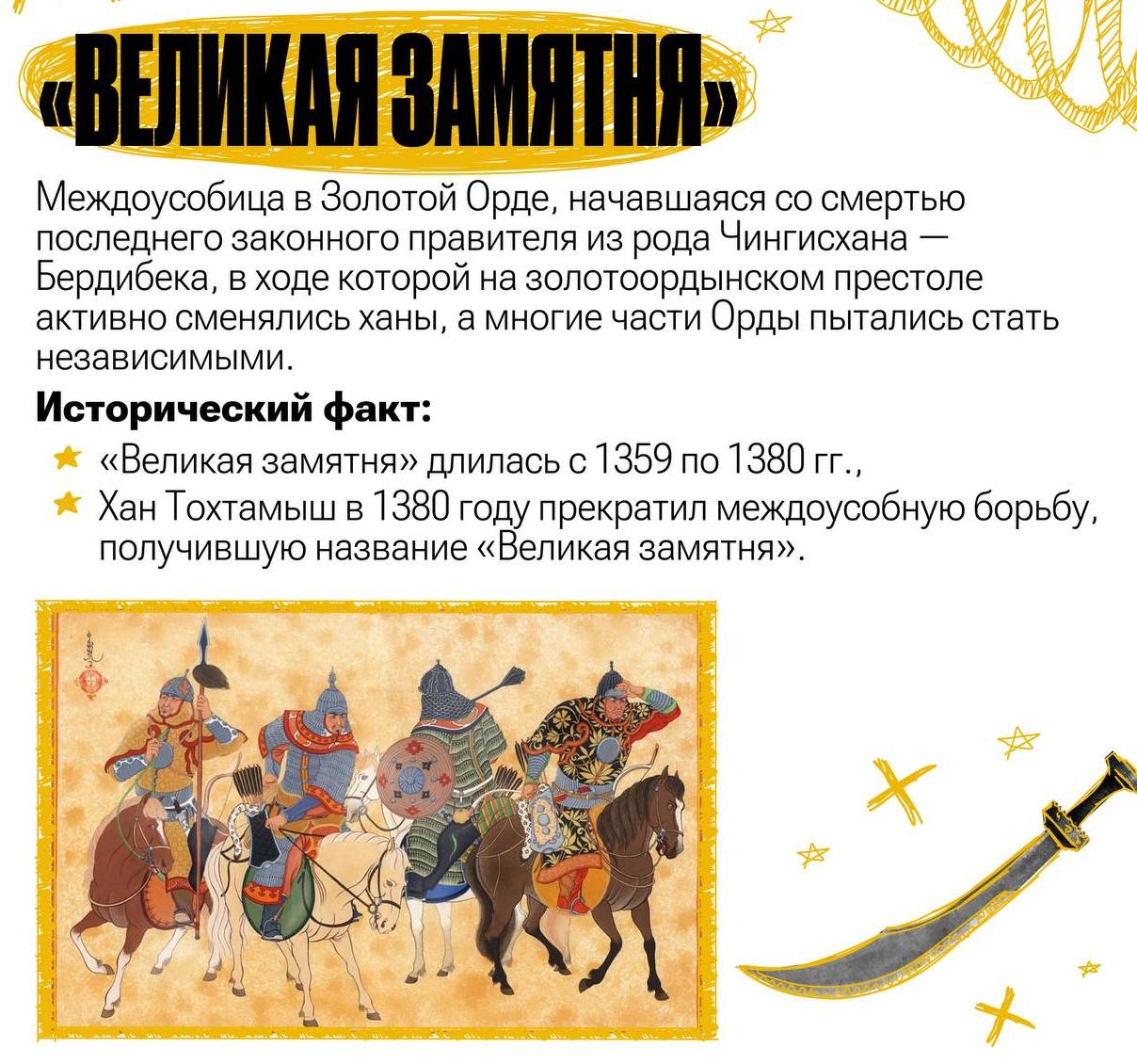 Учебная карточка о Великой замятне в Золотой Орде