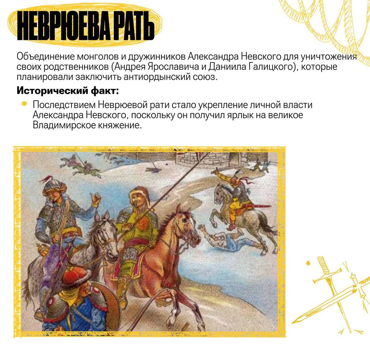 Учебная карточка о Неврюевой рати