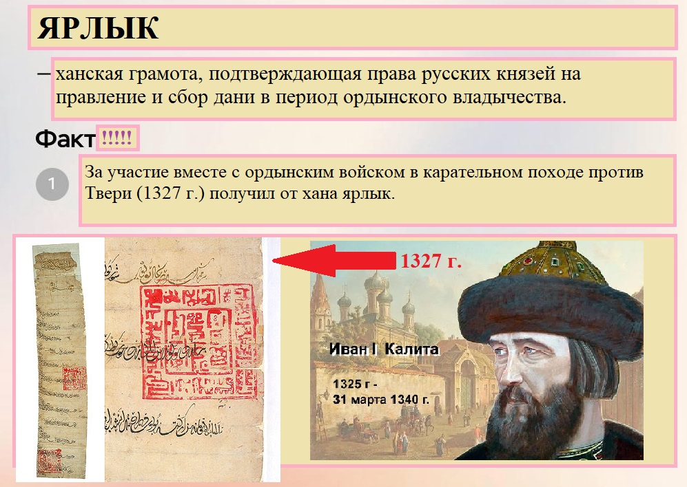 Учебная карточка о ханском ярлыке